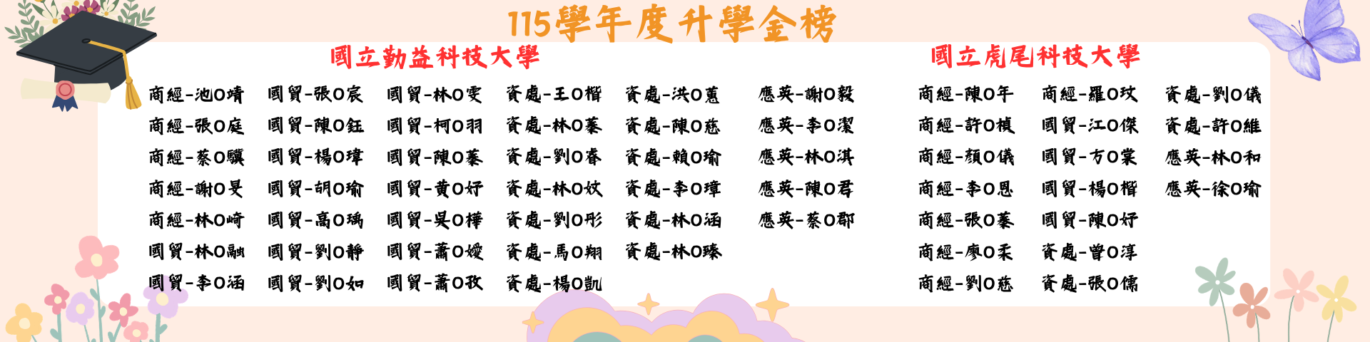 115學年升學金榜海報5，詳情洽教務處註冊組。