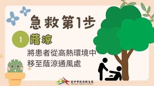 熱傷害急救圖片