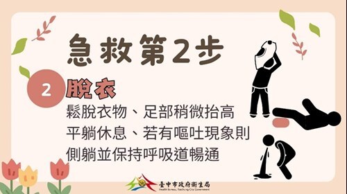 熱傷害急救圖片