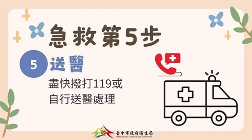 熱傷害急救圖片