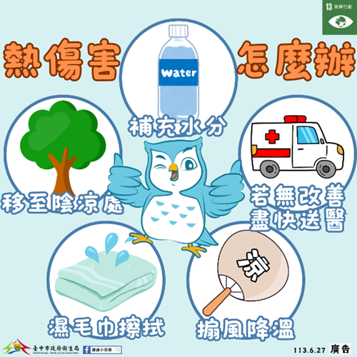 預防夏日熱傷害圖片