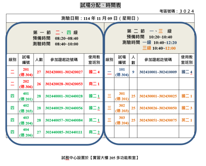 試場分配、時間表圖片