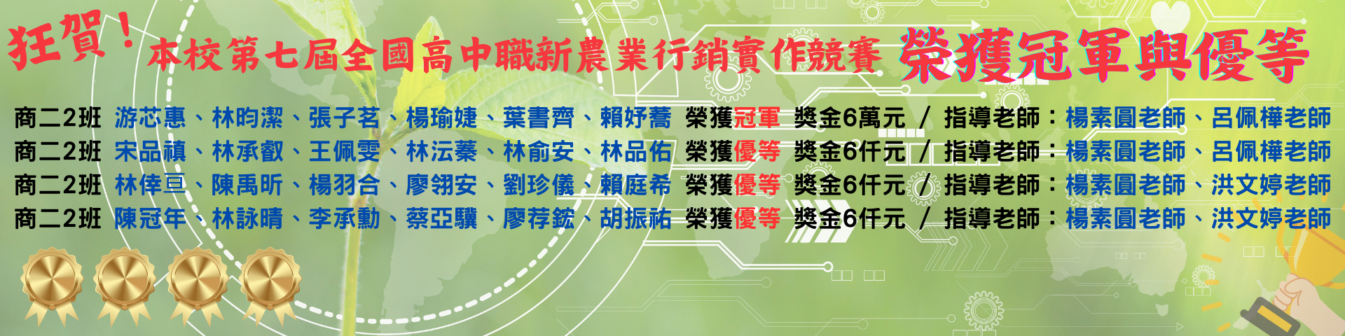 連結到第七屆全國高中職新農業行銷實作競賽冠軍與優等