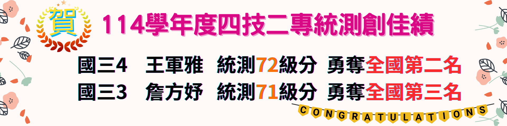 連結到賀!114年統測創佳績