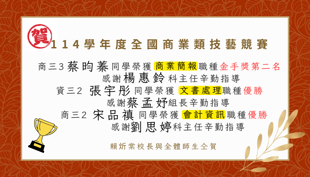114學年度全國高級中等學校學生技藝競賽獲獎