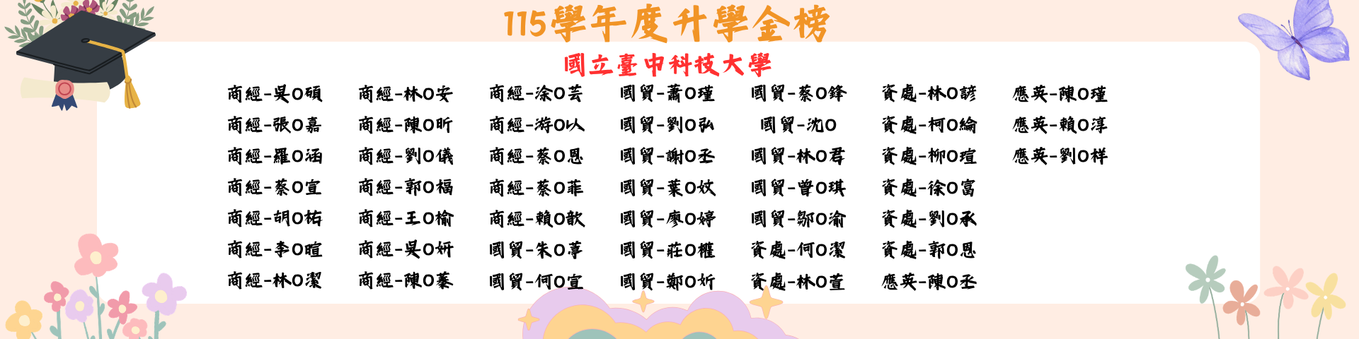 115學年升學金榜海報4，詳情洽教務處註冊組。