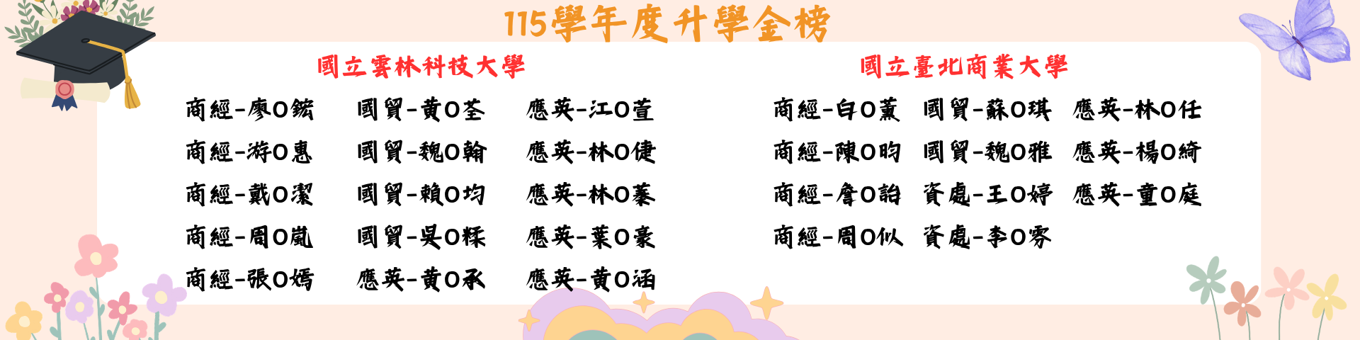 115學年升學金榜海報2，詳情洽教務處註冊組。