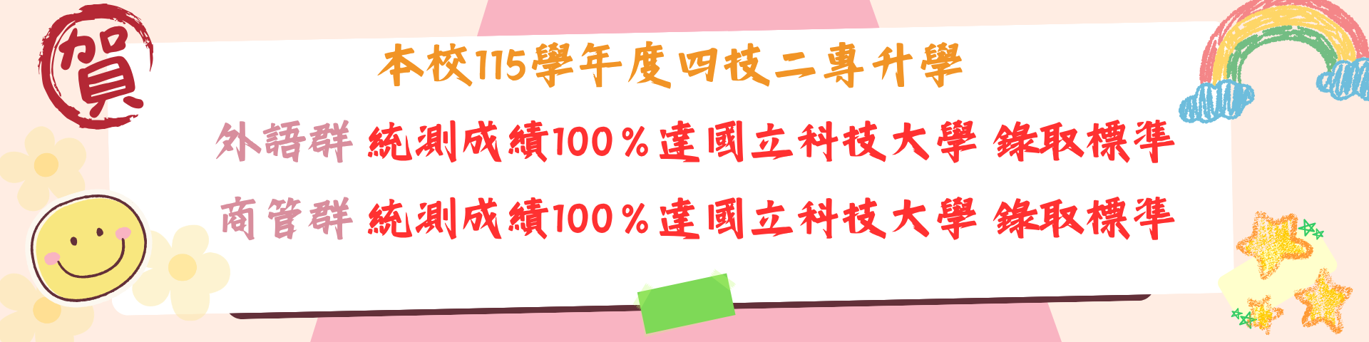 115學年統測創佳績海報1。外語群統測成績、商管群統測成績皆達國立科技大學100%!